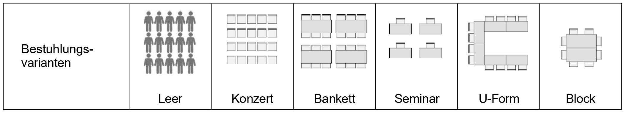 Bestuhlung Reformierte Kirche Zürich